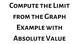 Calculus Simple Limit From a Graph With Absolute Value [upl. by Esinereb]