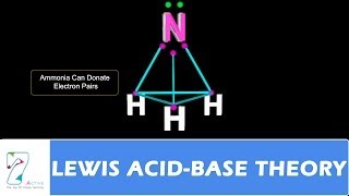 LEWIS ACID BASE THEORY [upl. by Pearse916]