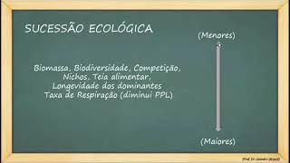 Ecologia O restabelecimento da complexidade da vida Sucessão ecológica [upl. by Benton864]