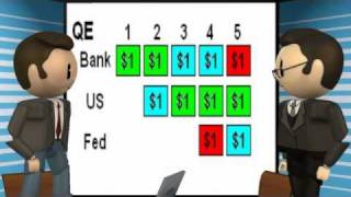 Quantitative Easing Visualized [upl. by Chandler]