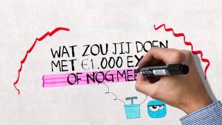 Boekhouden in Excel  voor startende ondernemers [upl. by Aryan]