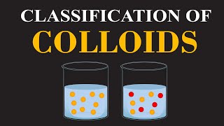 Classification of Colloids Part 02 Properties amp Examples  Chemistry Basics Explained ChemClarity [upl. by Hester]