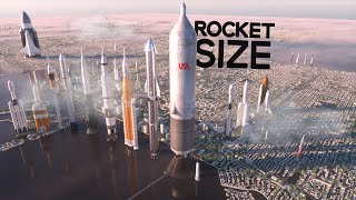 Rocket Size Comparison 2022 3D [upl. by Siuluj270]