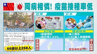 【每日必看】本土確診暴增疫苗呢美國釋出8千萬劑台灣恐沒份中天新聞CtiNews 20210522 [upl. by Aramoiz533]