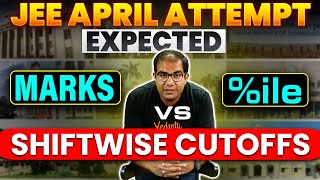 JEE 2024 April Attempt  Expected Cutoffs  Marks Vs Percentile  Detailed Analysis  Vinay Shur Sir [upl. by Ayrad]