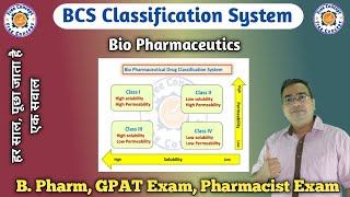 Biopharmaceutical Classification System  BCS Classification of Drug  Biopharmaceutics  GPAT 2021 [upl. by Holsworth]