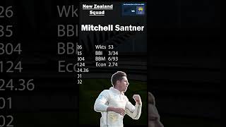 Mitchell Santner [upl. by Goldia]