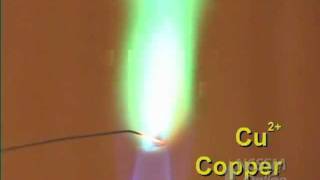 Flame Tests of Metal Ions With Labels [upl. by Lehrer294]