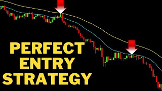 After 8 Years Trading This Is My Favorite Strategy  Best Way To Trade Consistently And Profitably [upl. by Innavoj]