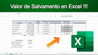 Calculo del VALOR de SALVAMENTO mediante el uso del Método Contable Ingeniería Económica [upl. by Martijn167]