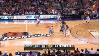 Top 5 WNBA Dunks in History [upl. by Emelda]