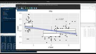 Introduction to ggplot in R [upl. by Latreece48]