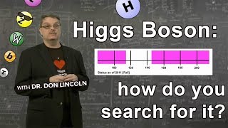 Higgs Boson How do you search for it [upl. by Dyol]