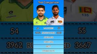 Babar Azam vs Dhananjaya De Silva Test Comparison cricket shorts [upl. by Enyallij]