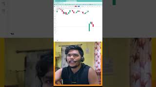 News based trade indianstockmarketindex nifty nifty50 trading sharemarket [upl. by Letrice513]