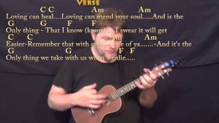 Photograph Ed Sheeran Ukulele Cover Lesson in C  ChordsLyrics photograph edsheeran ukulele [upl. by Frasch]