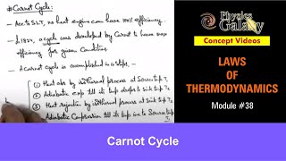 Class 11 Physics  Laws of Thermodynamics  38 Carnot Cycle  For JEE amp NEET [upl. by Carroll875]