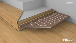 How to install Laminate Flooring on Stairs [upl. by Caras130]