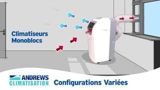 Le fonctionnement des climatiseurs mobiles Andrews Sykes [upl. by Mlawsky]