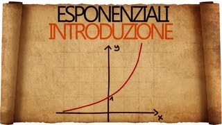 Esponenziali  introduzione alla funzione esponenziale e principali caratteristiche [upl. by Paget]