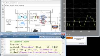 Simulating In Real Time Hybrid Electric Vehicle [upl. by Murat587]