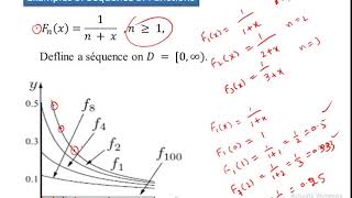 Sequence of Functions Pointwise convergence of Sequence of Functions [upl. by Aynas115]