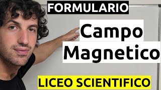 Magnetismo  Formulario [upl. by Dian]