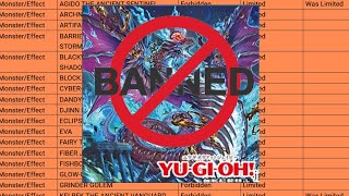 YuGiOh Banlist Predictions March 2024 TCG [upl. by Miner903]