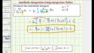 Ex Evaluate a Indefinite Integral Using Integration Tables [upl. by Ardith]