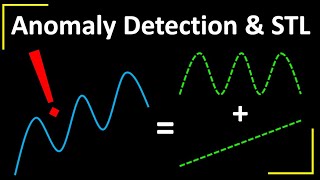 Robust Anomaly Detection  SeasonalTrend Decomposition  Time Series Talk [upl. by Dix]