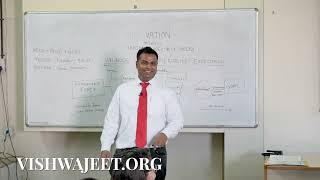 Motivation 3  Vrooms expectancy Theory  Porter amp Lawler Theory  OB MBA Vishwajeet [upl. by Clementine]