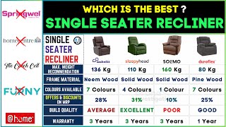 🪑 Best Recliner Chair for Back Pain 2024  Top Sofa Recliners for Sleeping [upl. by Loring681]