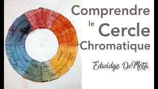 Comprendre le cercle chromatique  ENFIN [upl. by Lezirg]