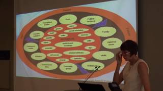 Plenary I  Mary McMahon  2016 Society for Vocational Psychology Conference [upl. by Lewison668]