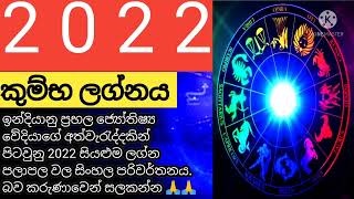 LAGNA PALAPALA  KUMBA LAGNAYA  2022 LAGNA PALAPALA  KUMBA LAGNAYA 2021  LAGNA PALAPALA 2021 [upl. by Zipnick]