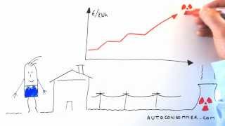 Questce que lautoconsommation photovoltaïque [upl. by Dawson]