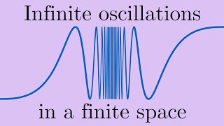 Is this one connected curve or two Bet you cant explain why [upl. by Ahsial]