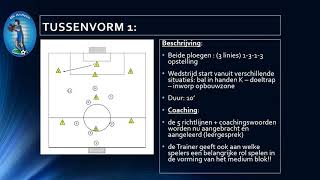 Opbouw via centrale verdediger [upl. by Blaine707]