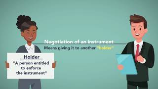 Negotiable Instruments Module 1 of 6 [upl. by Nadaba]