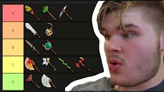 Grounded 14 Weapon Tier List [upl. by Norreht]