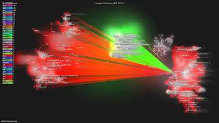 photonstormphaser  Gource visualisation [upl. by Keir]