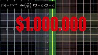 Explicación de la función zeta de Riemann y su relación con los números primos [upl. by Berriman]