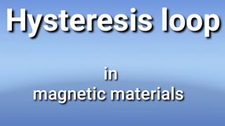 Hysteresis loop in Magnetic Materials [upl. by Anauqahs]