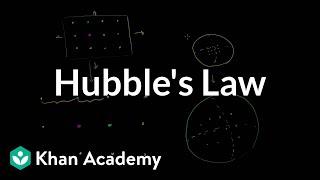 Hubbles law  Scale of the universe  Cosmology amp Astronomy  Khan Academy [upl. by Lorilyn317]