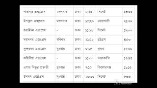 Bangladesh all train time scheduled from Dhaka 🚃🚅 [upl. by Acisseg438]