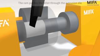 Mifa animation aluminium extrusion process [upl. by Nyberg]