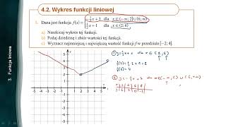 4Funkcja liniowa Powtórzenie do matury [upl. by Frick406]