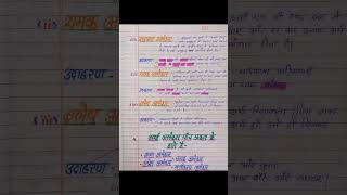 अलंकार  अलंकार के भेद  Alankar Hindi Grammar  Alankar samjhaen grammar [upl. by Esinej]