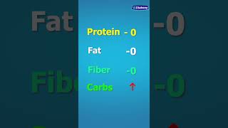 Foods Good for Diabetes Diet  Diabexy [upl. by Morna]