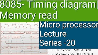 Microprocessor Lecture Series20 MVI A 32H timing diagram Machine cycle Malayalam [upl. by Mond]